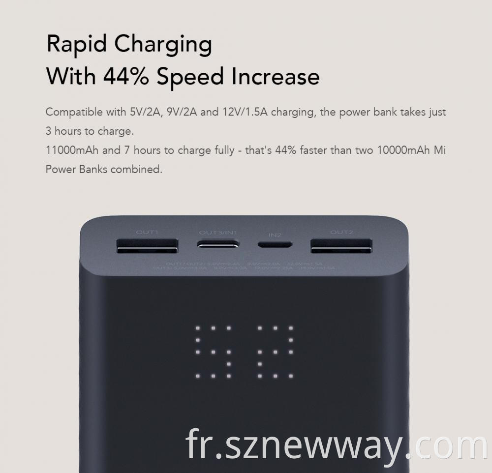 Zmi Aura Powerbank